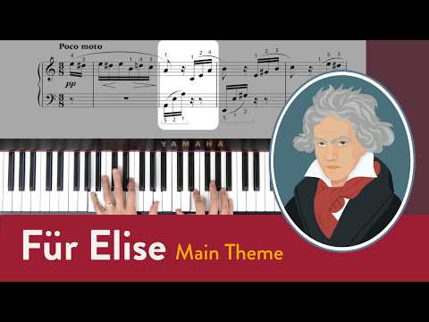 Für Elise: Main Theme Piano Lesson