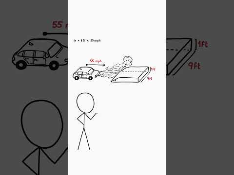 What if you used a microwave as a snowblower?