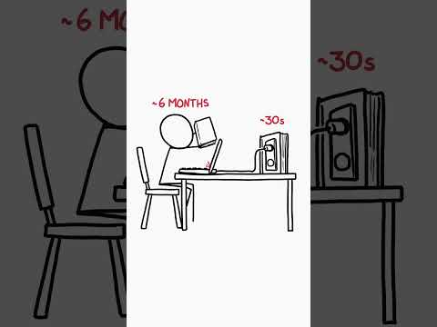 Could you power your computer by typing?