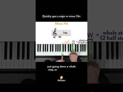 Minor and Major 7th Shortcuts
