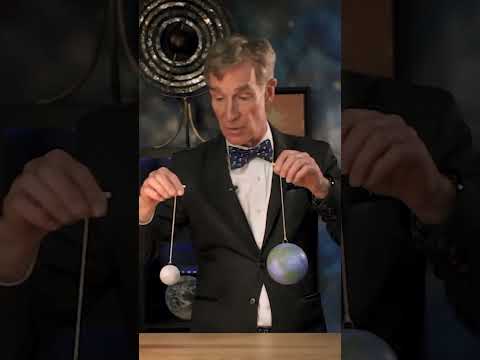 What is syzygy?